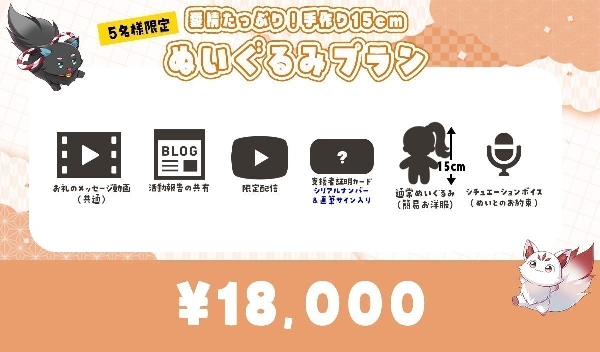 リターン画像