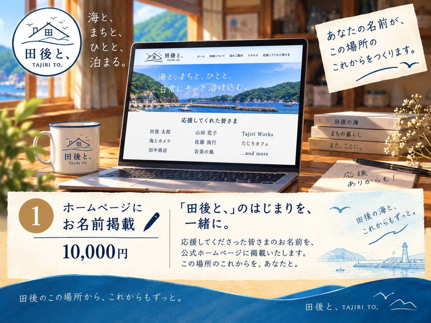 リターン画像