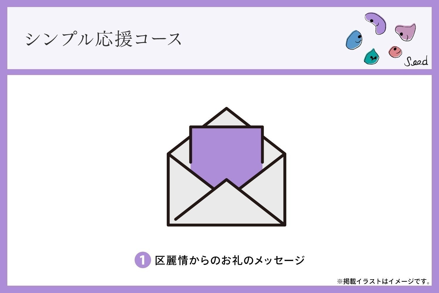 リターン画像