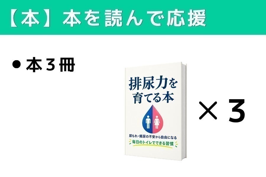 リターン画像