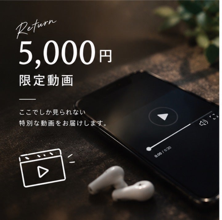リターン画像