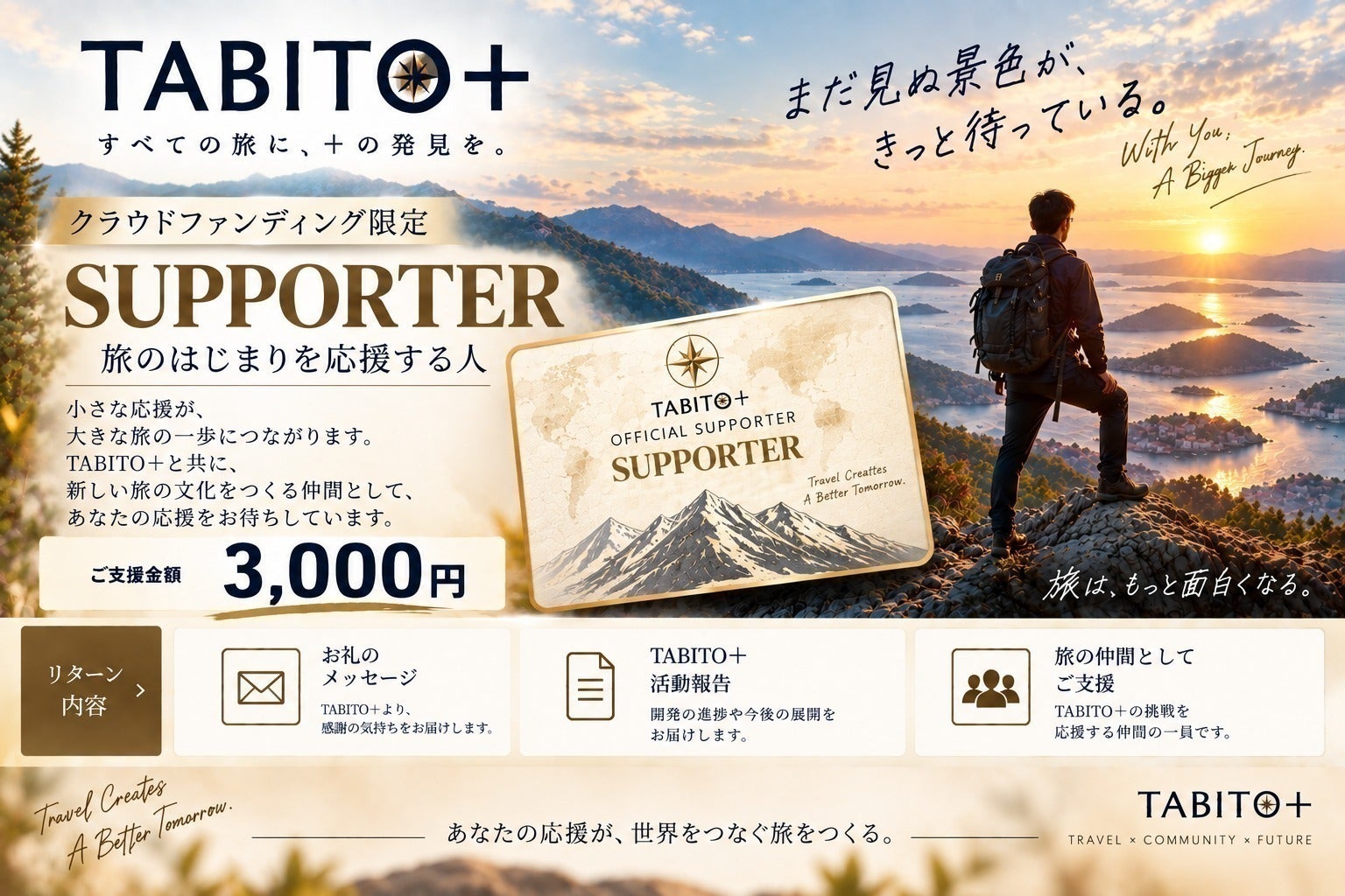 リターン画像