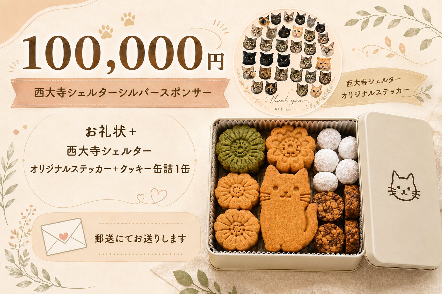 リターン画像