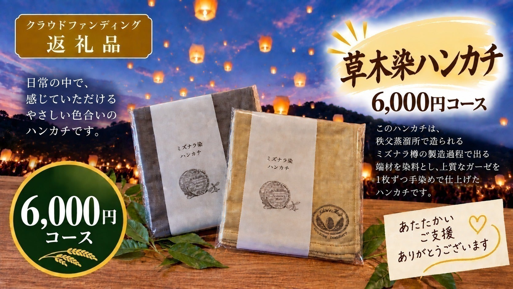 リターン画像