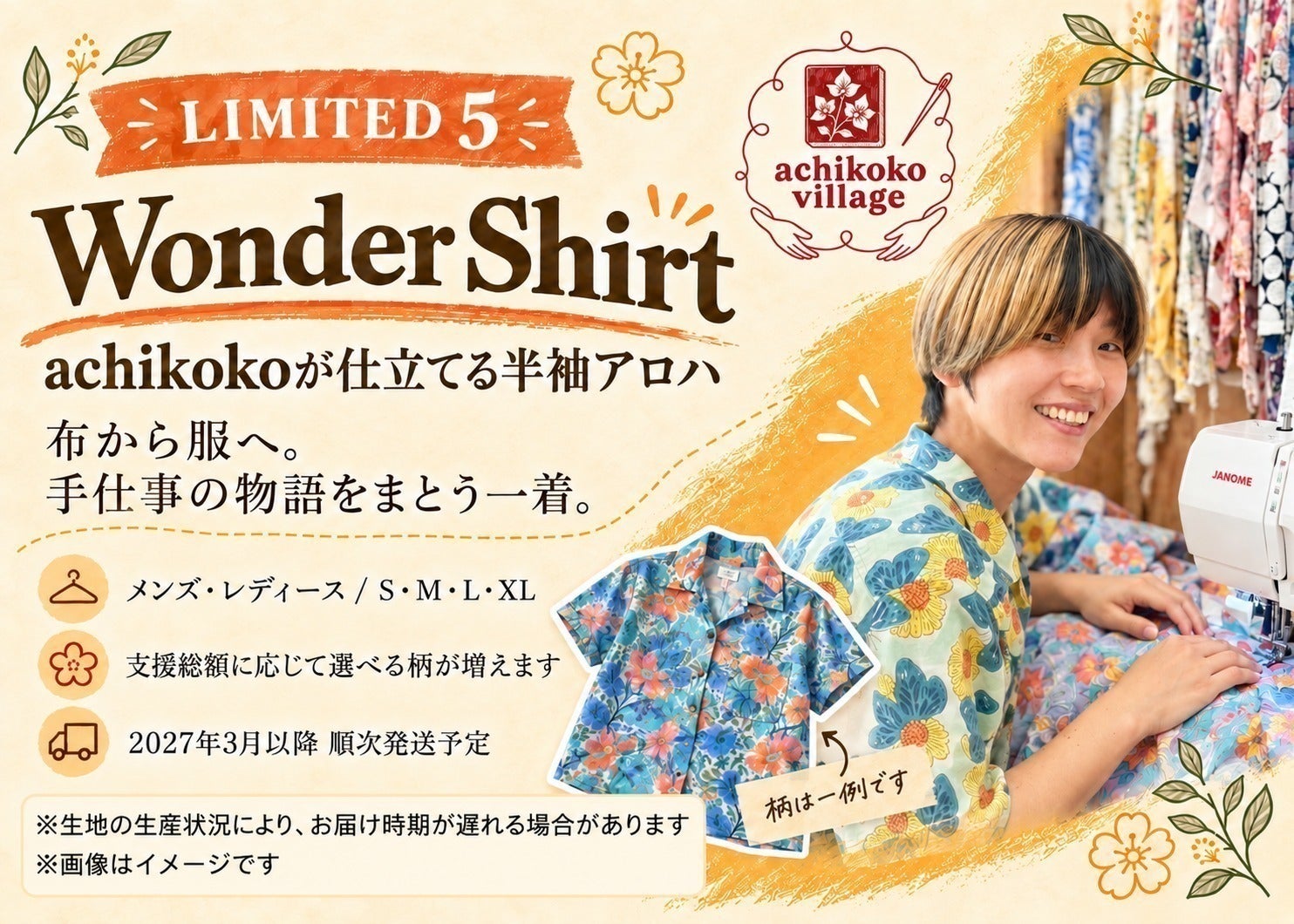 リターン画像