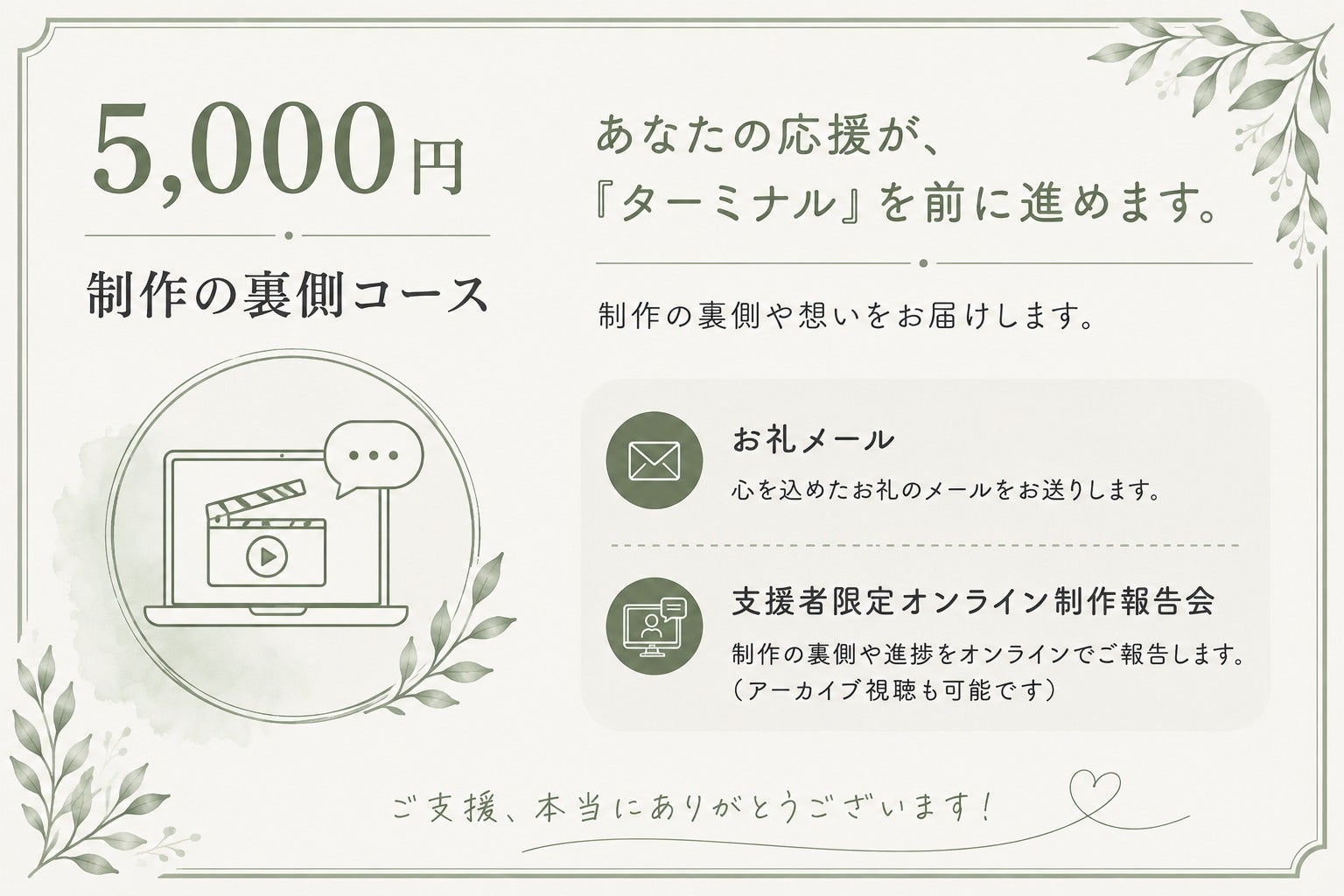 リターン画像