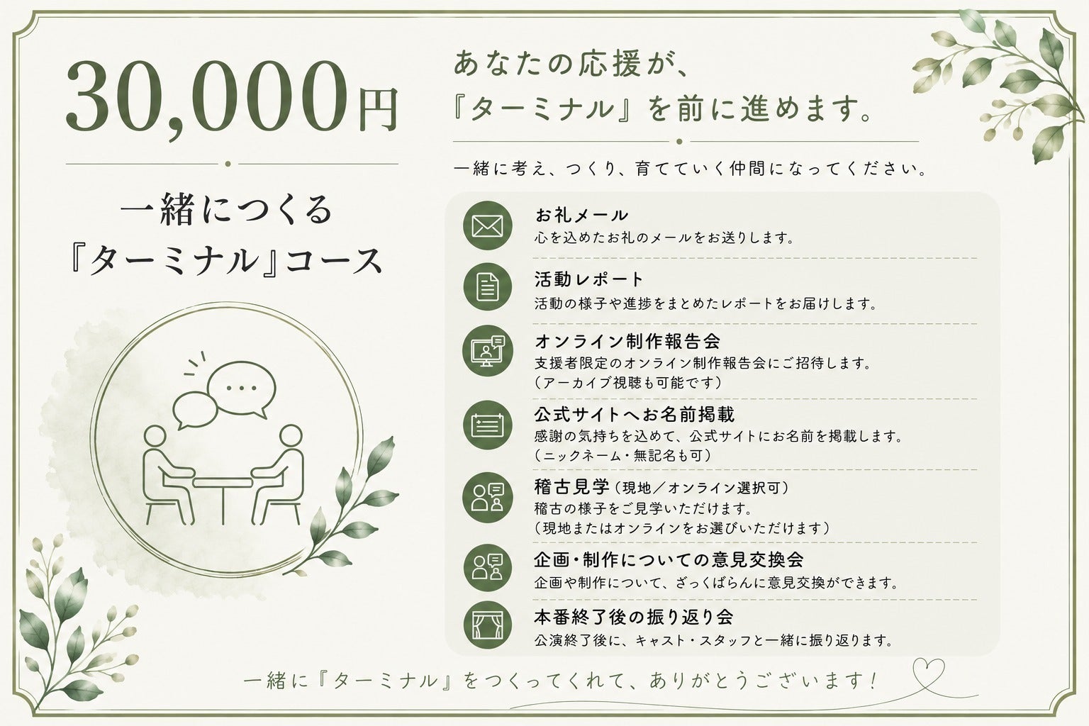 リターン画像