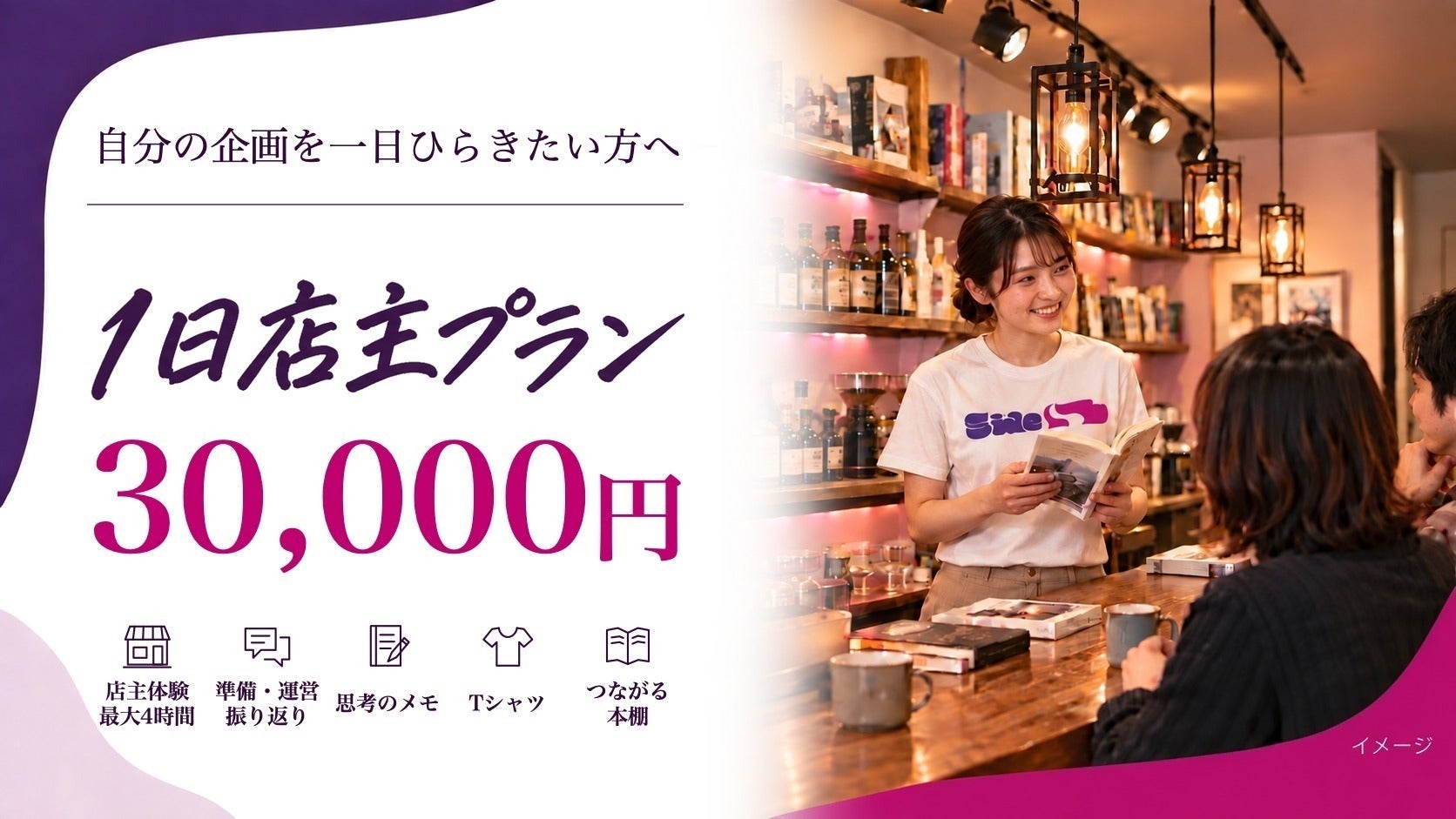 リターン画像