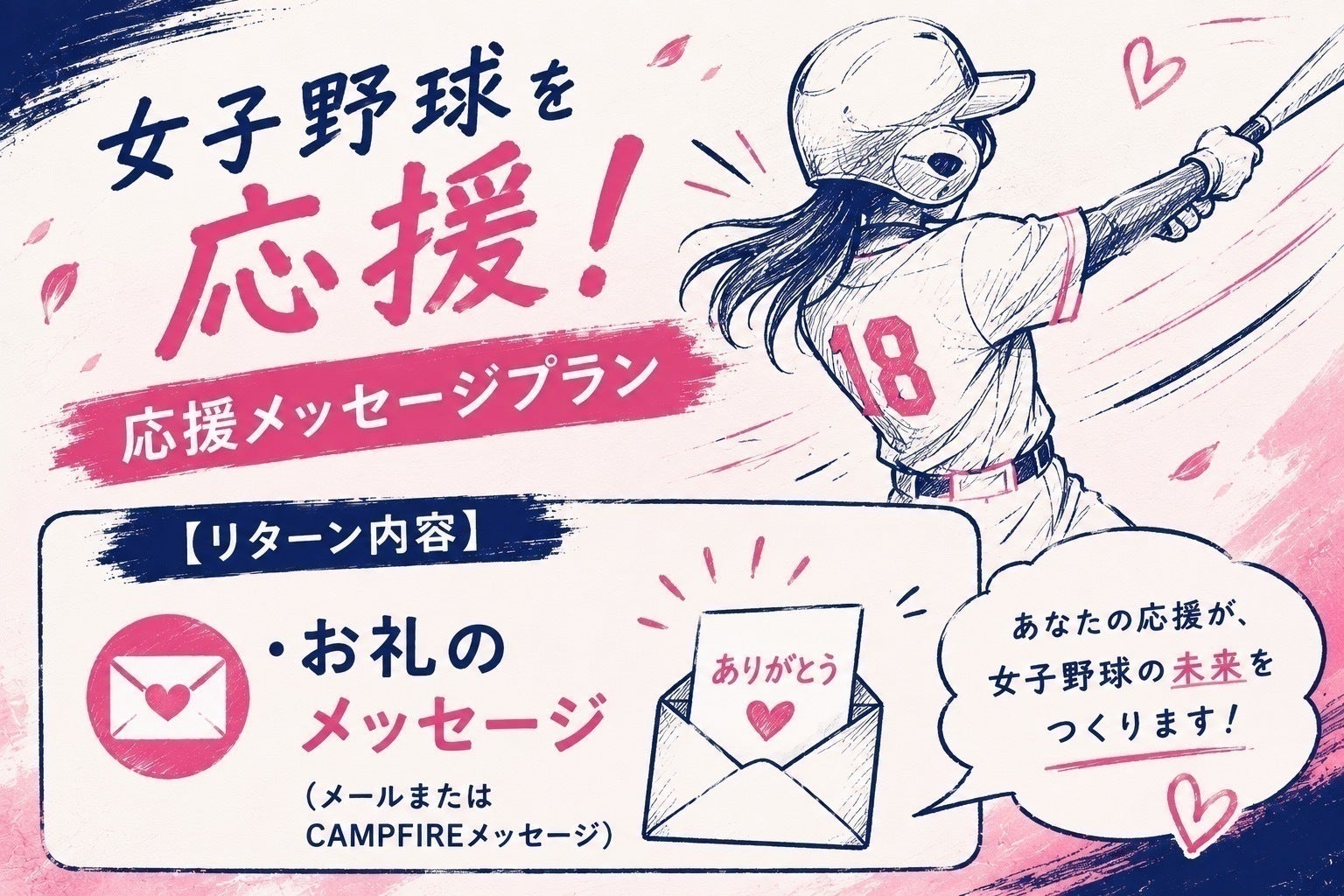 リターン画像