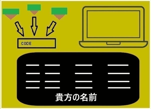 リターン画像