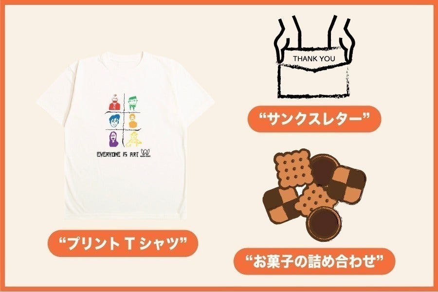リターン画像