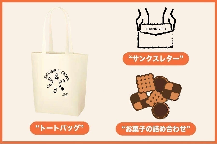リターン画像