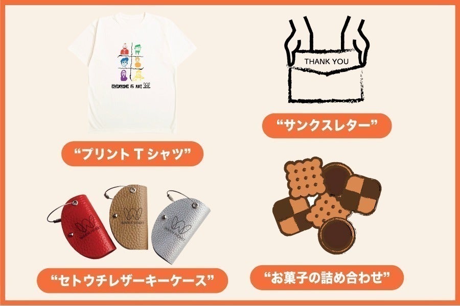 リターン画像