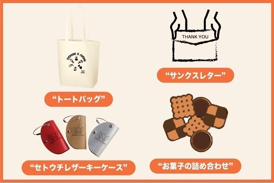 リターン画像