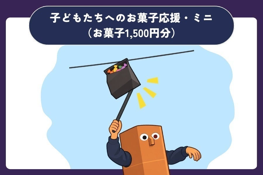 リターン画像