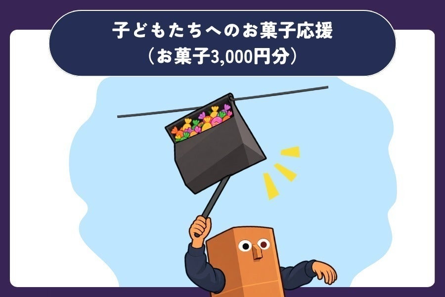 リターン画像