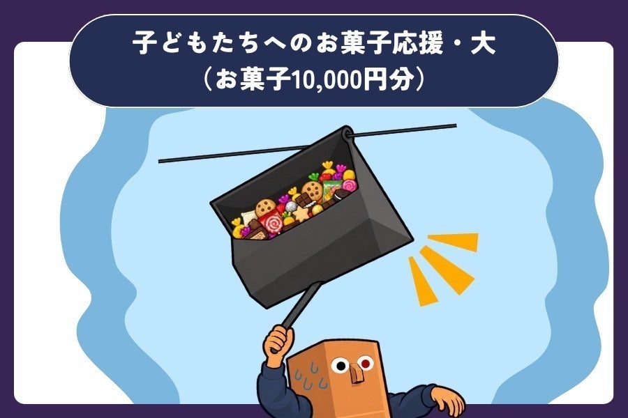 リターン画像