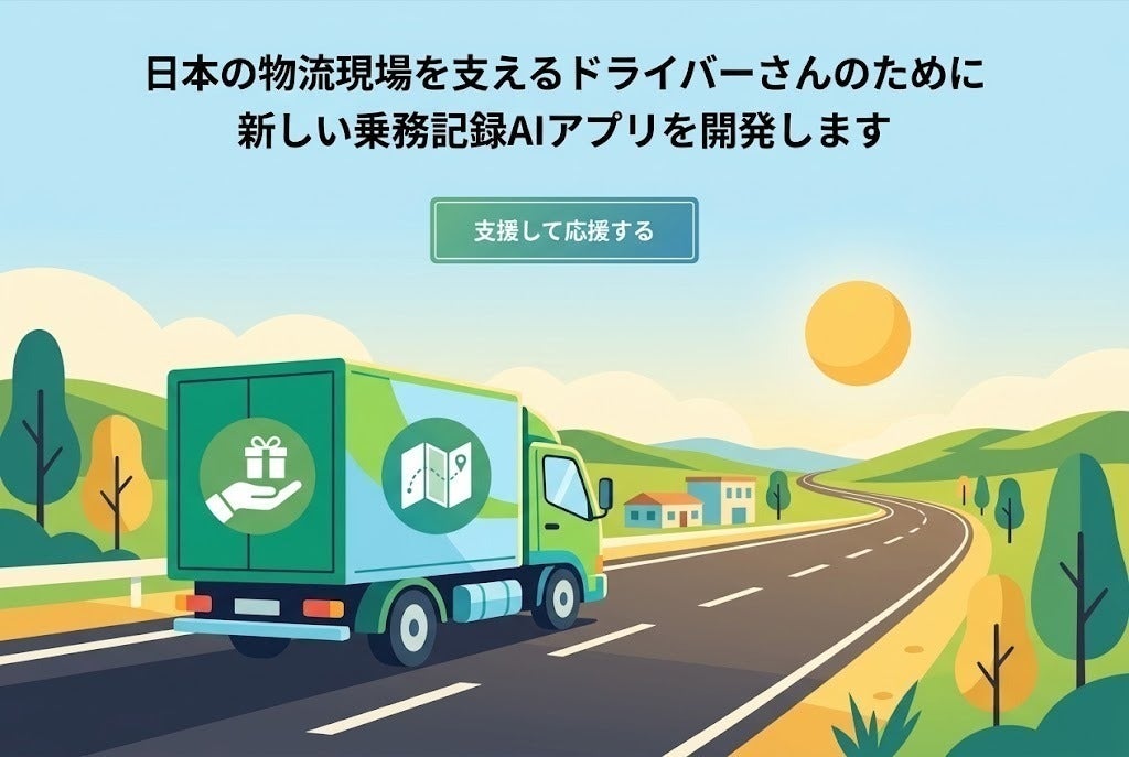 リターン画像
