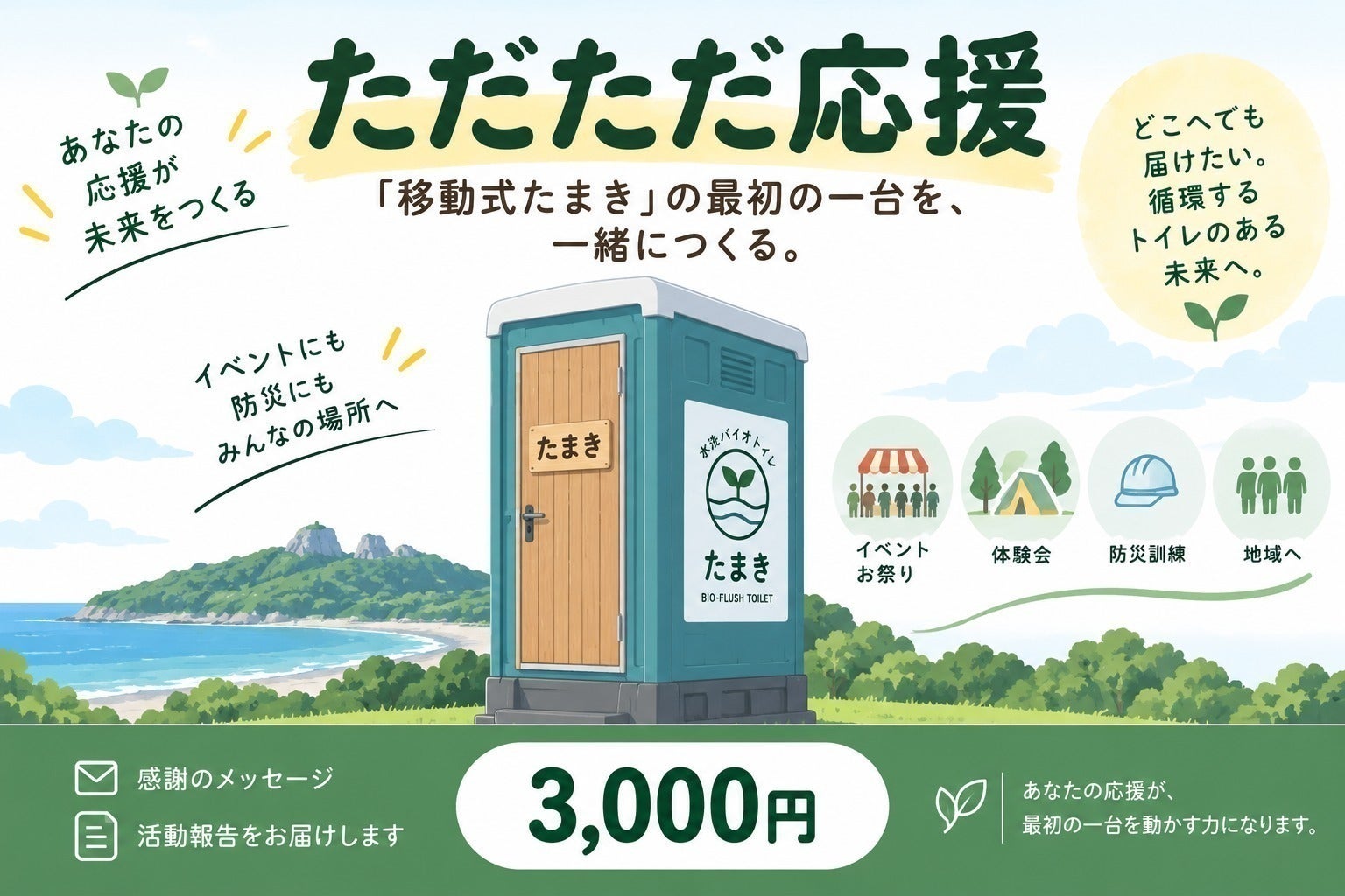 リターン画像