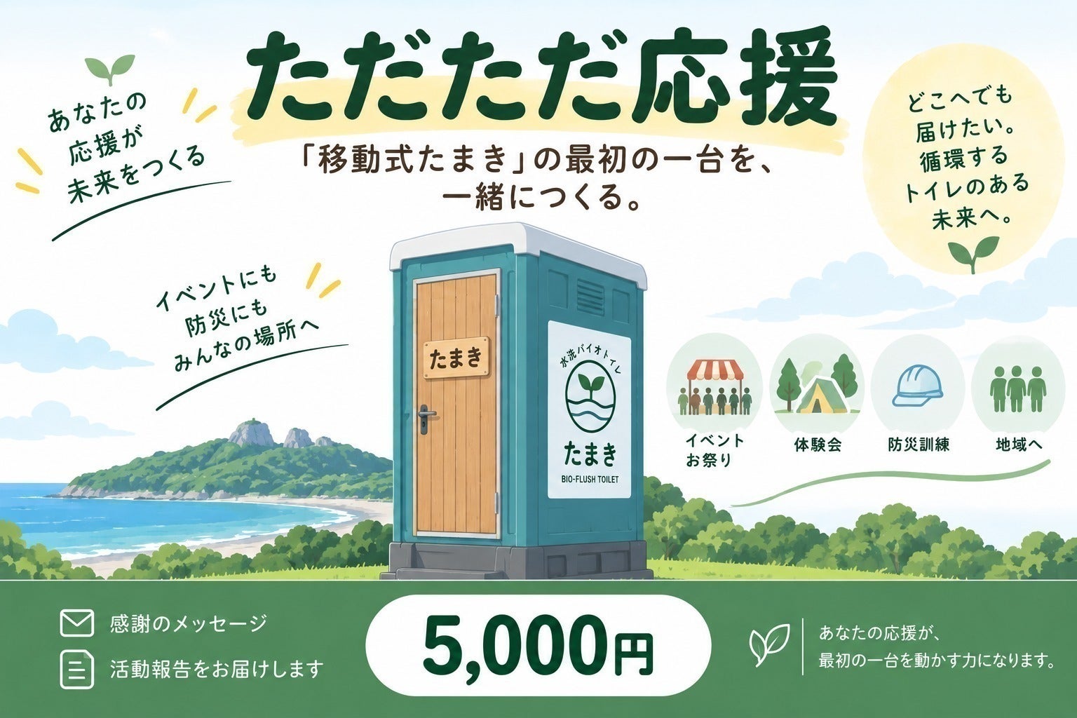 リターン画像