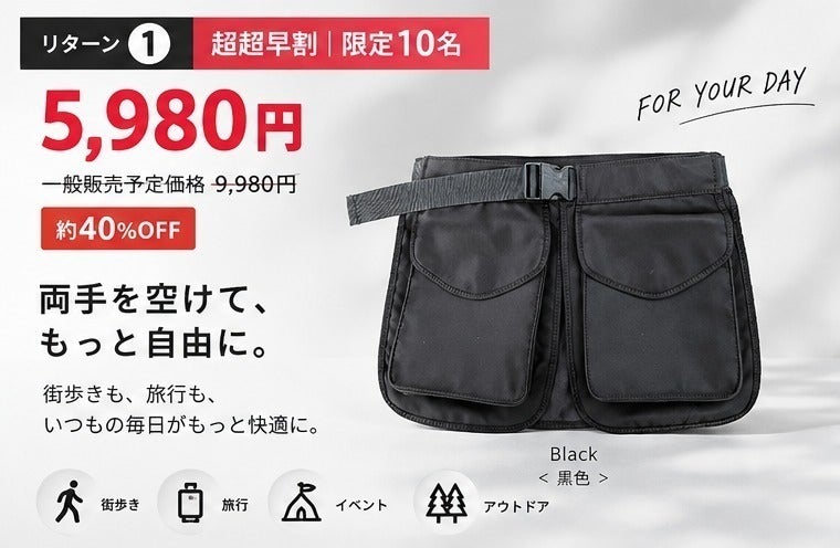 リターン画像