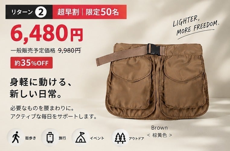 リターン画像