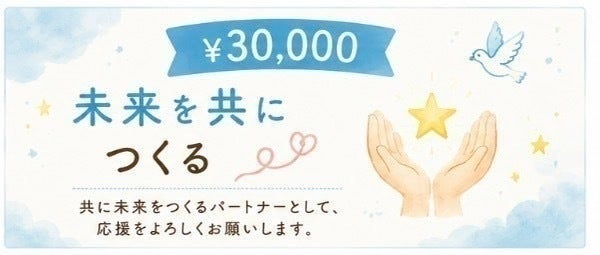 リターン画像