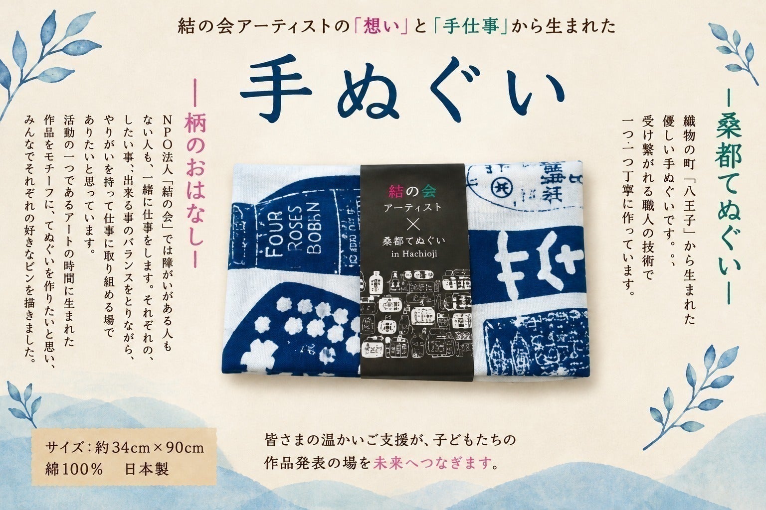 リターン画像