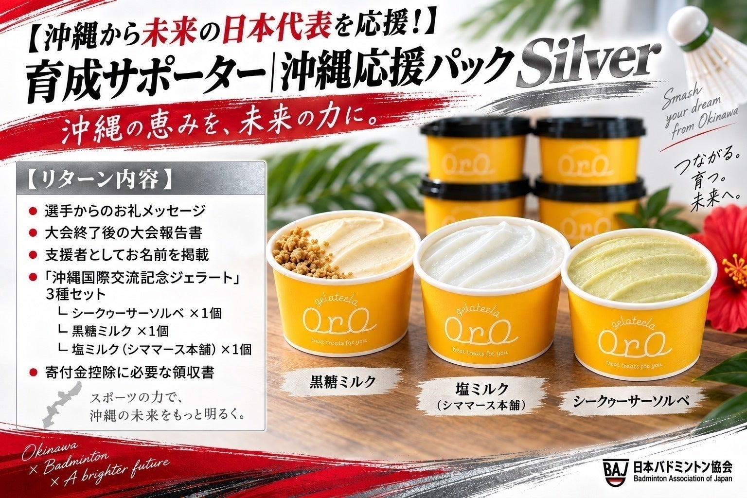 リターン画像