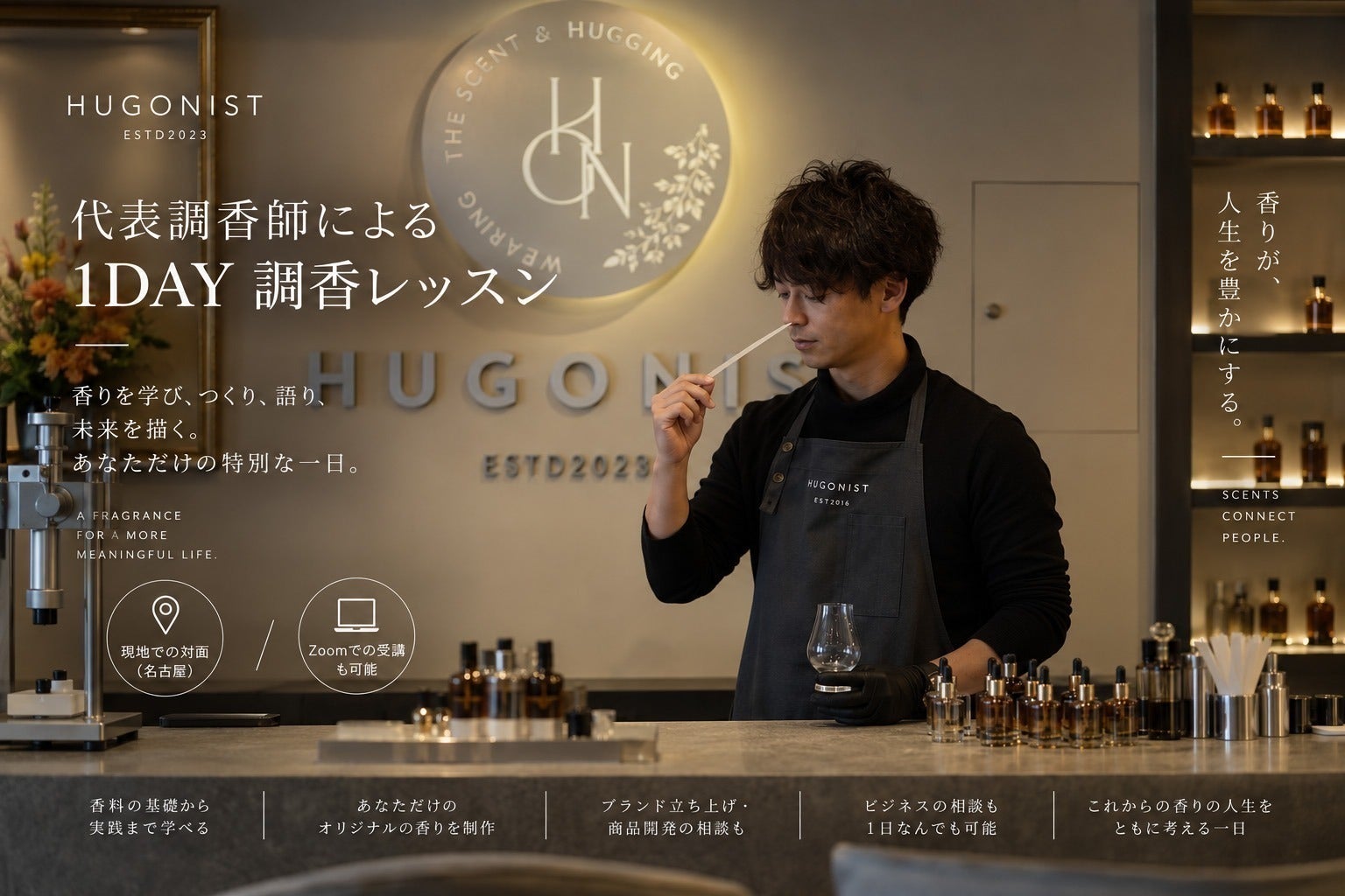 リターン画像