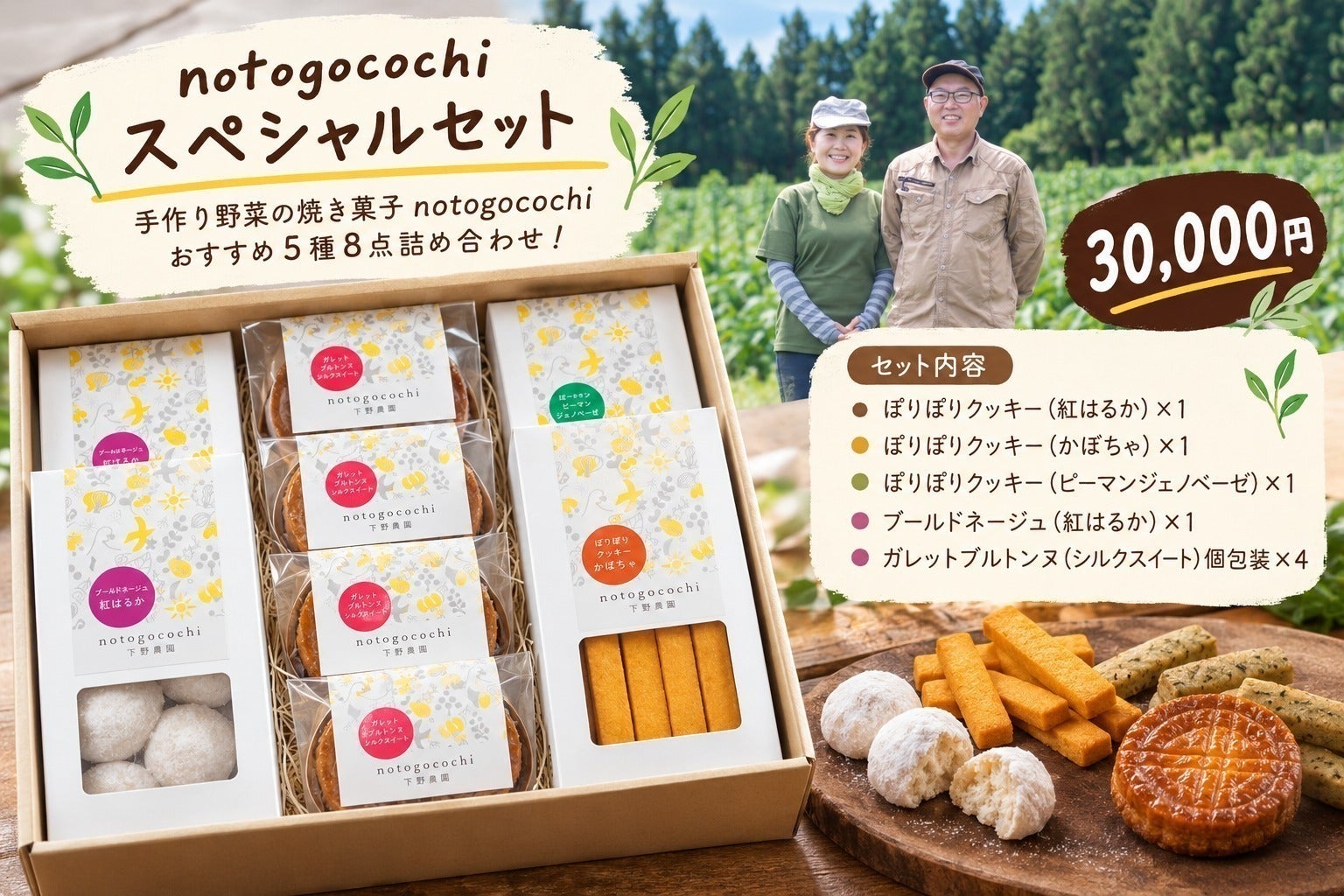 リターン画像