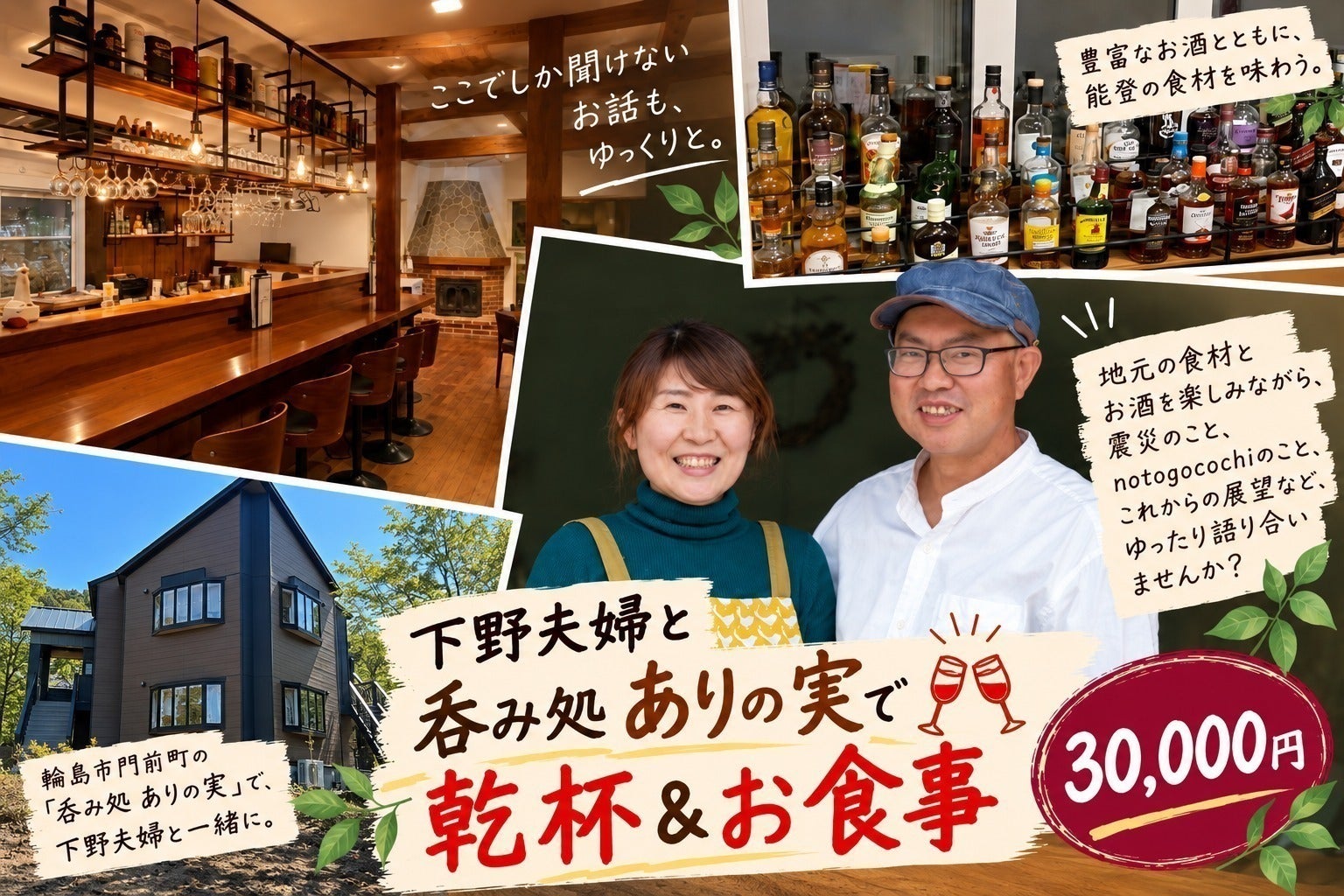 リターン画像