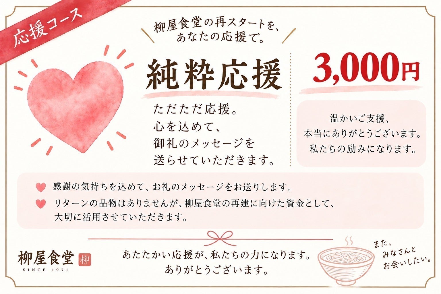 リターン画像