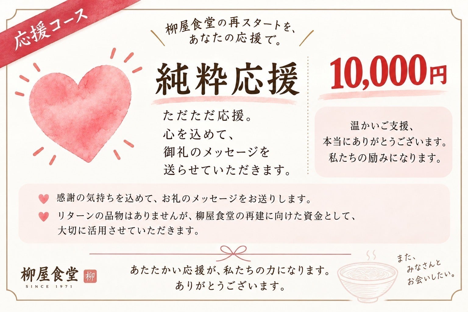 リターン画像