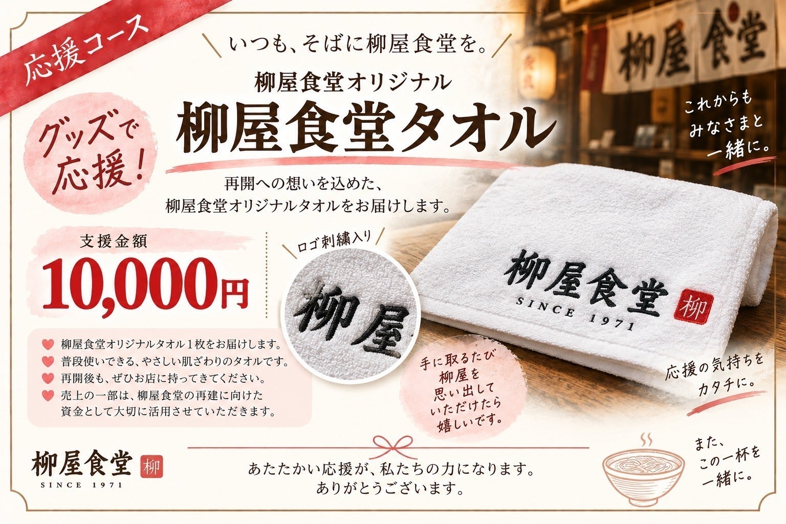 リターン画像