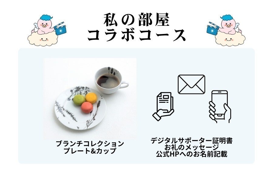 リターン画像