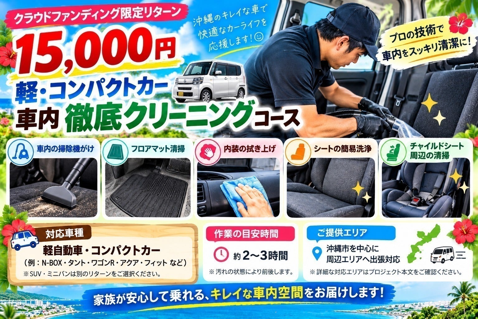 リターン画像