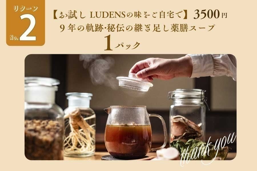 リターン画像
