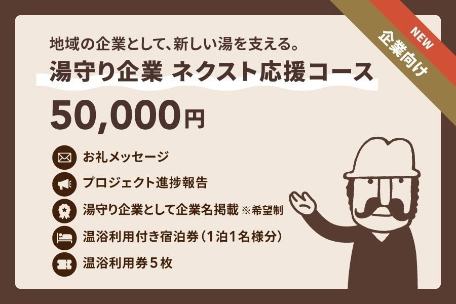 リターン画像
