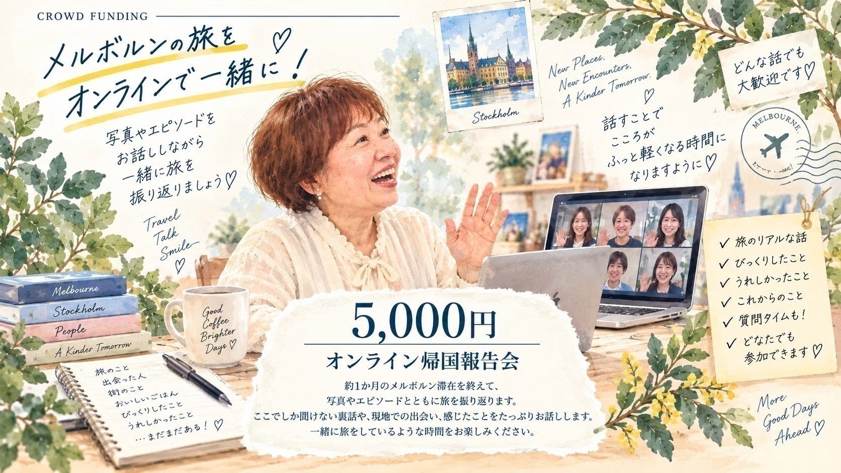 リターン画像