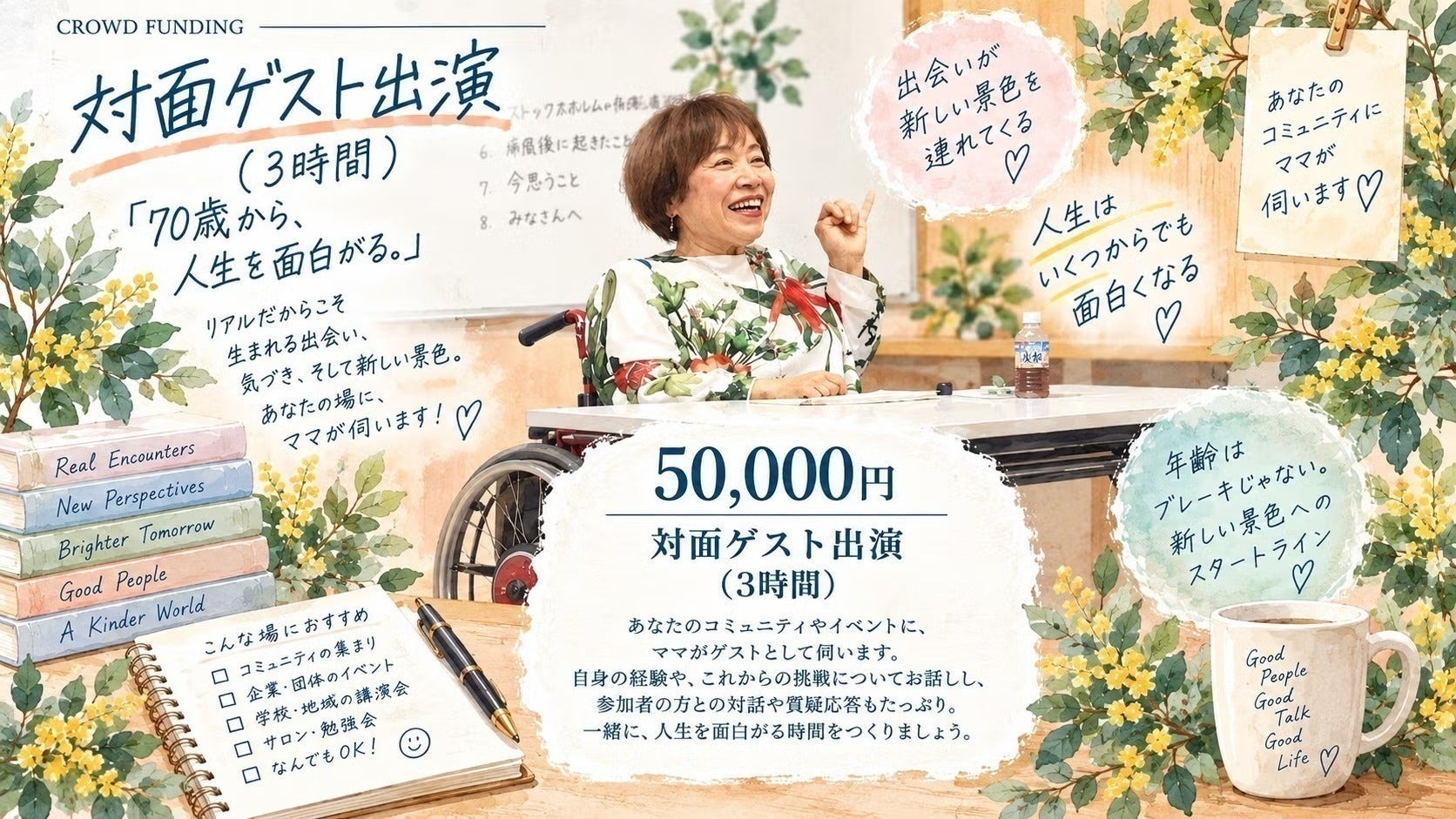 リターン画像