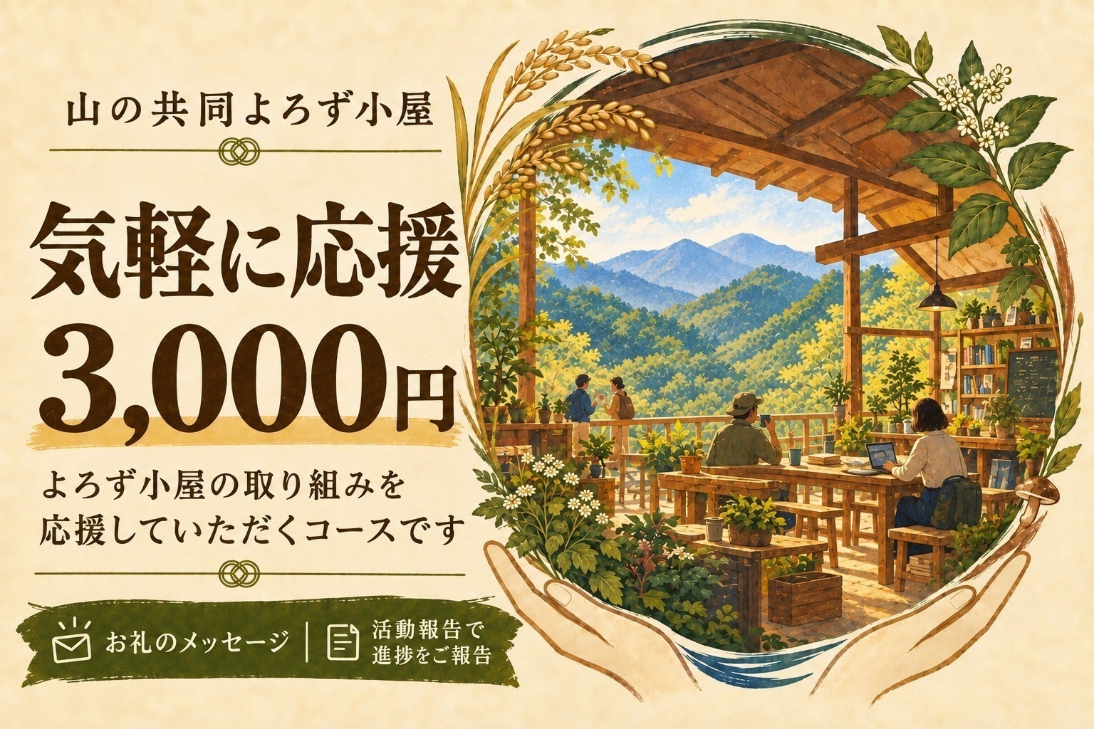 リターン画像