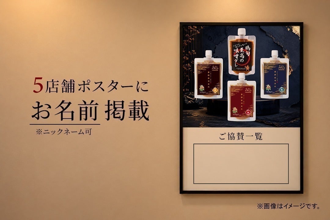 リターン画像