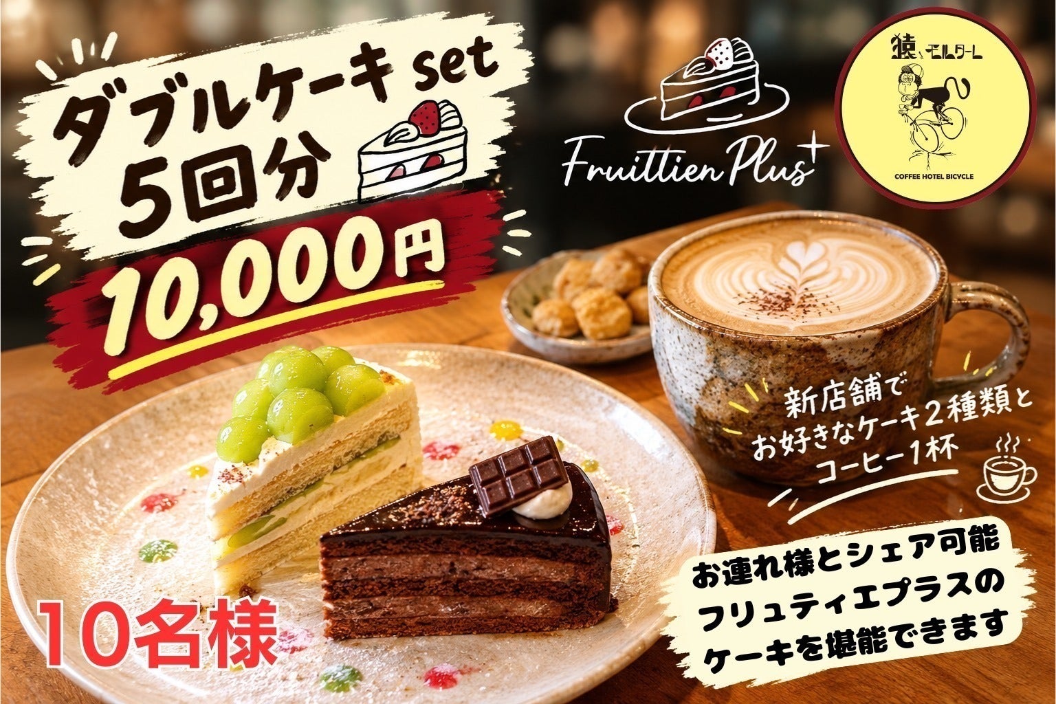 リターン画像