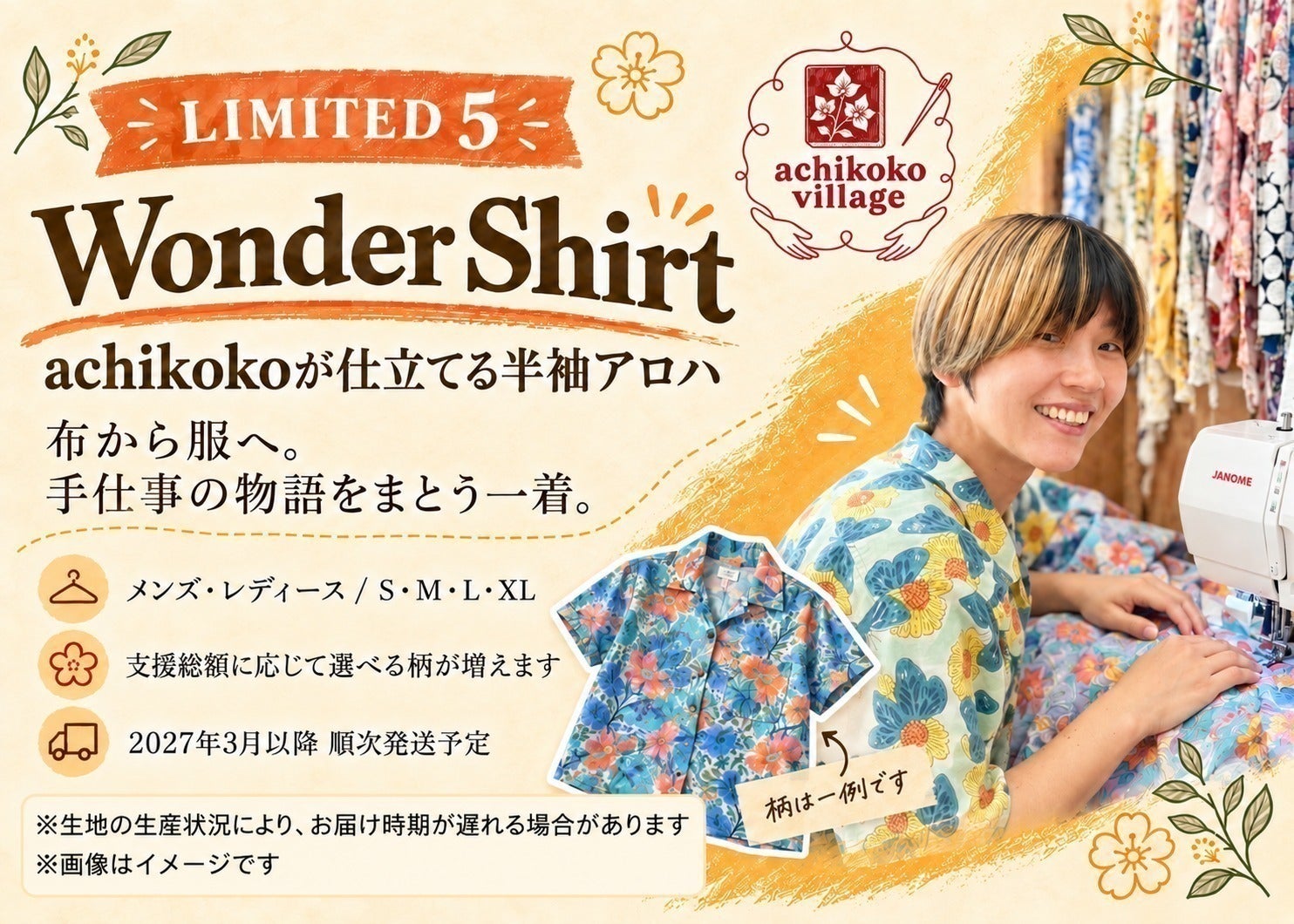 リターン画像
