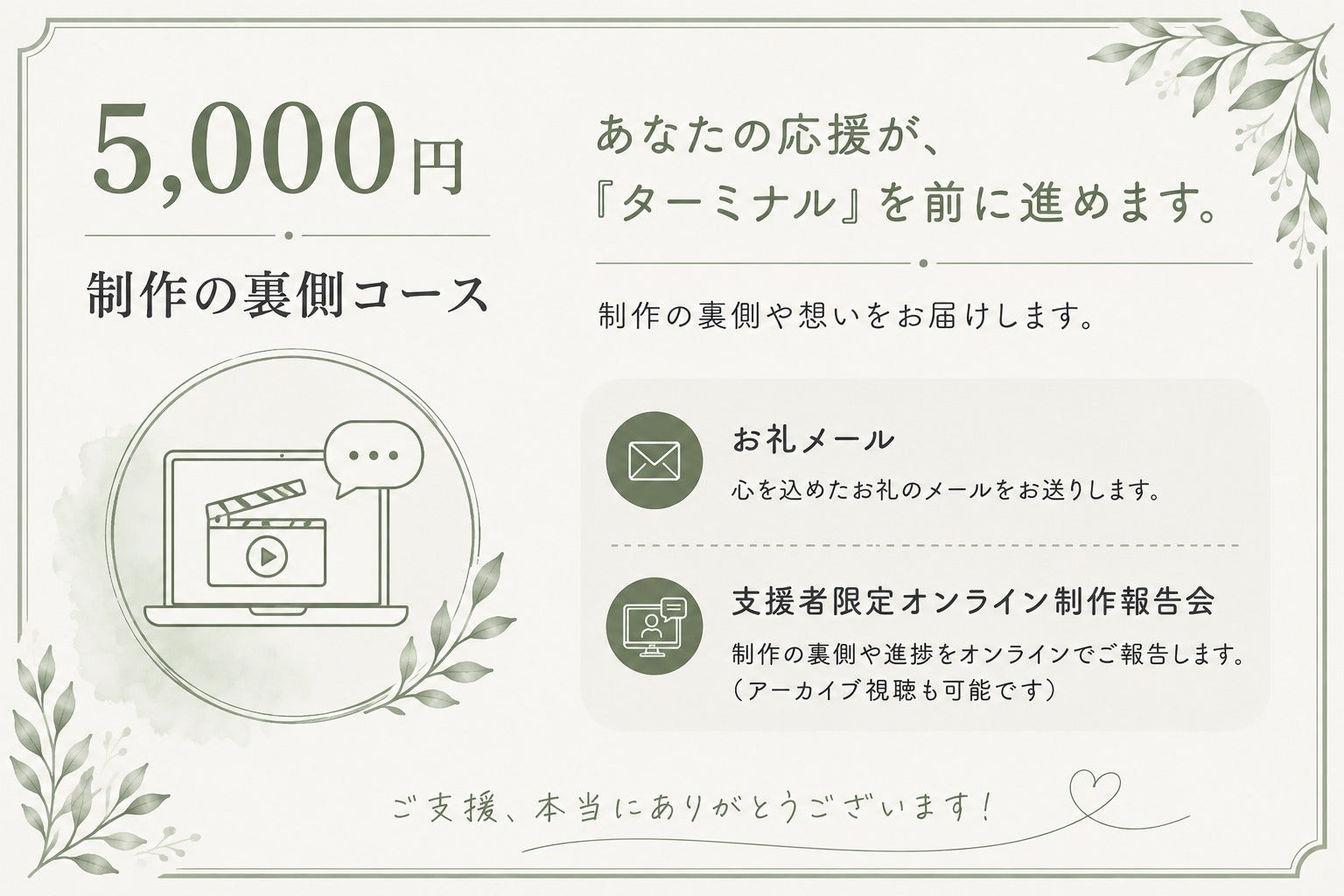 リターン画像