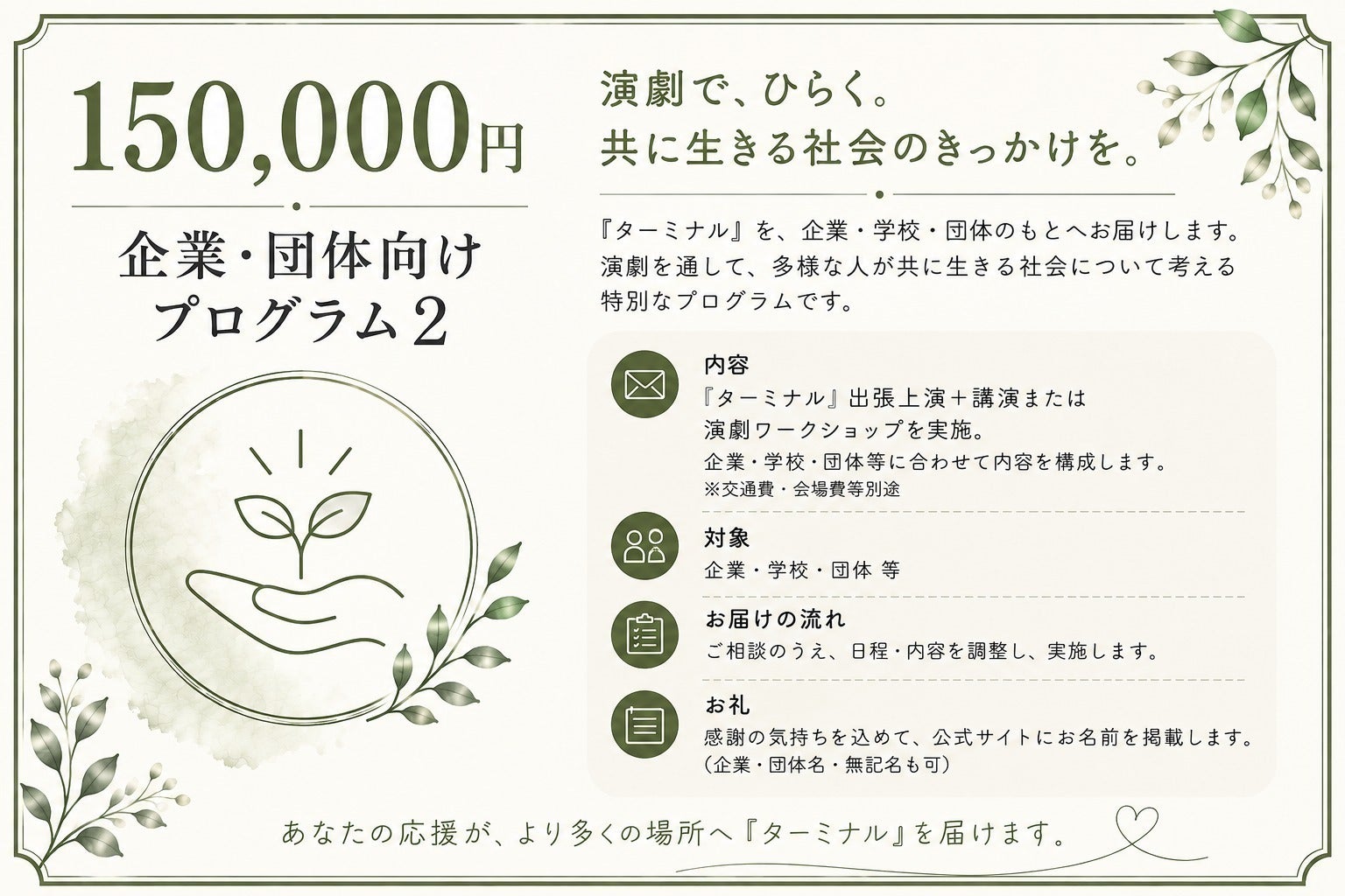 リターン画像