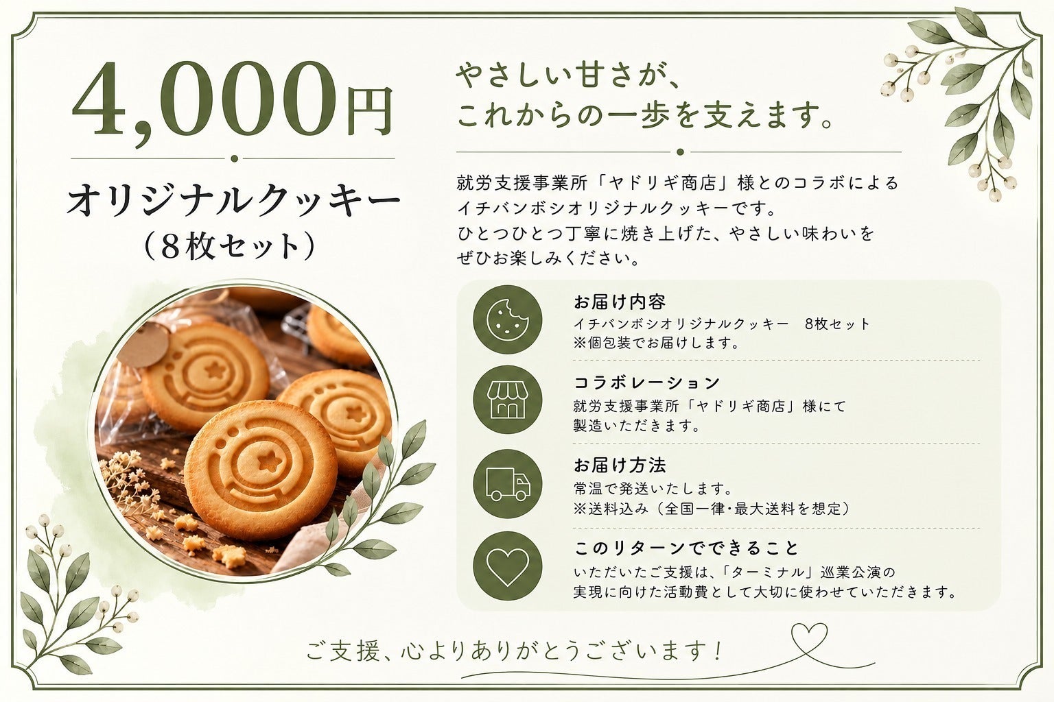 リターン画像