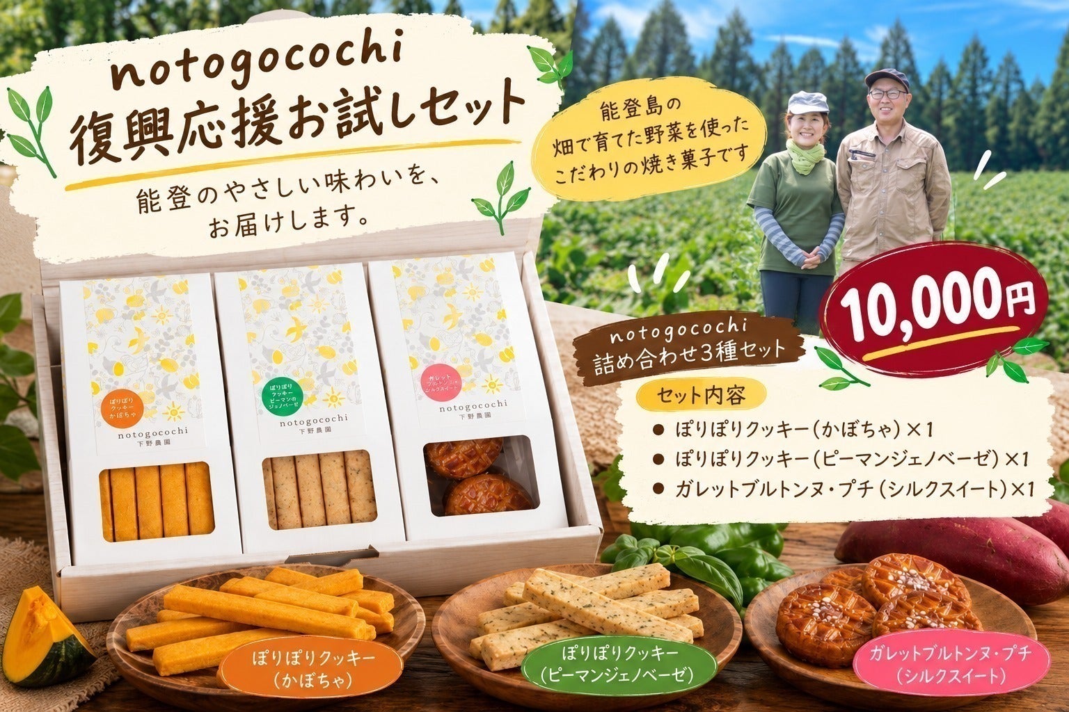 リターン画像