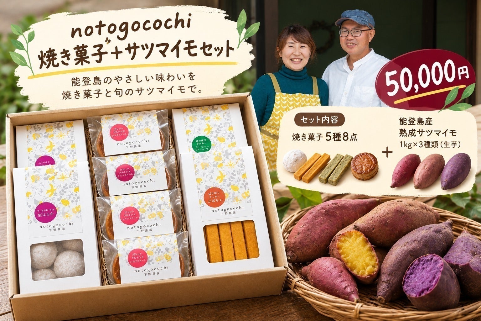 リターン画像
